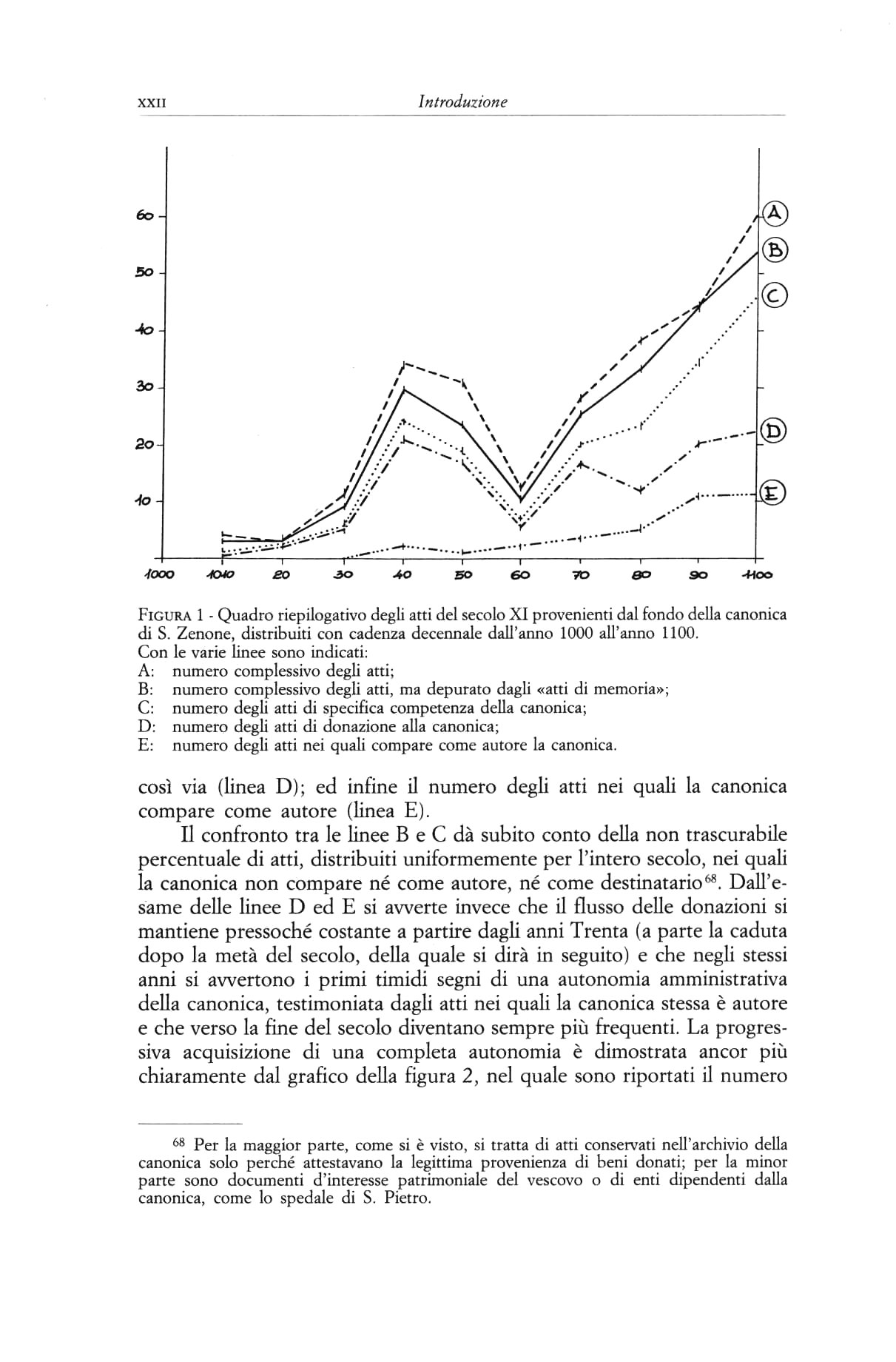 !Canonica S. Zenone XI 00022.jpg