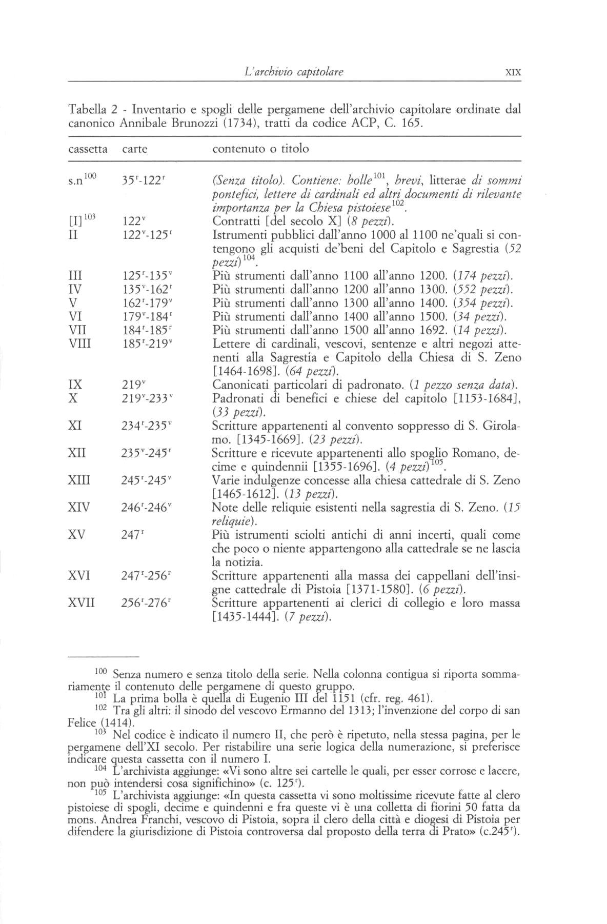 !Canonica S. Zenone XII 00019.jpg