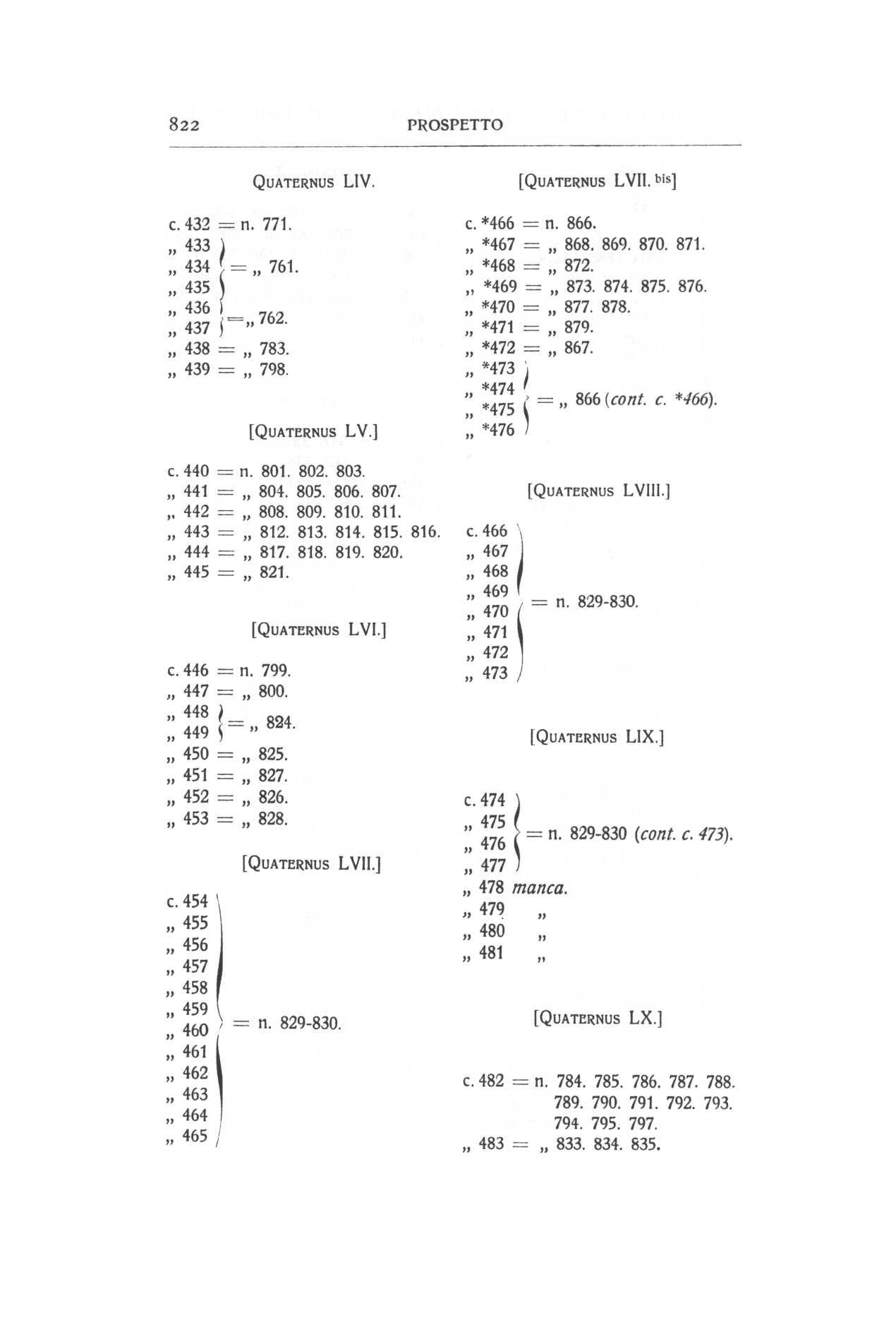 Liber Censuum 0911.jpg