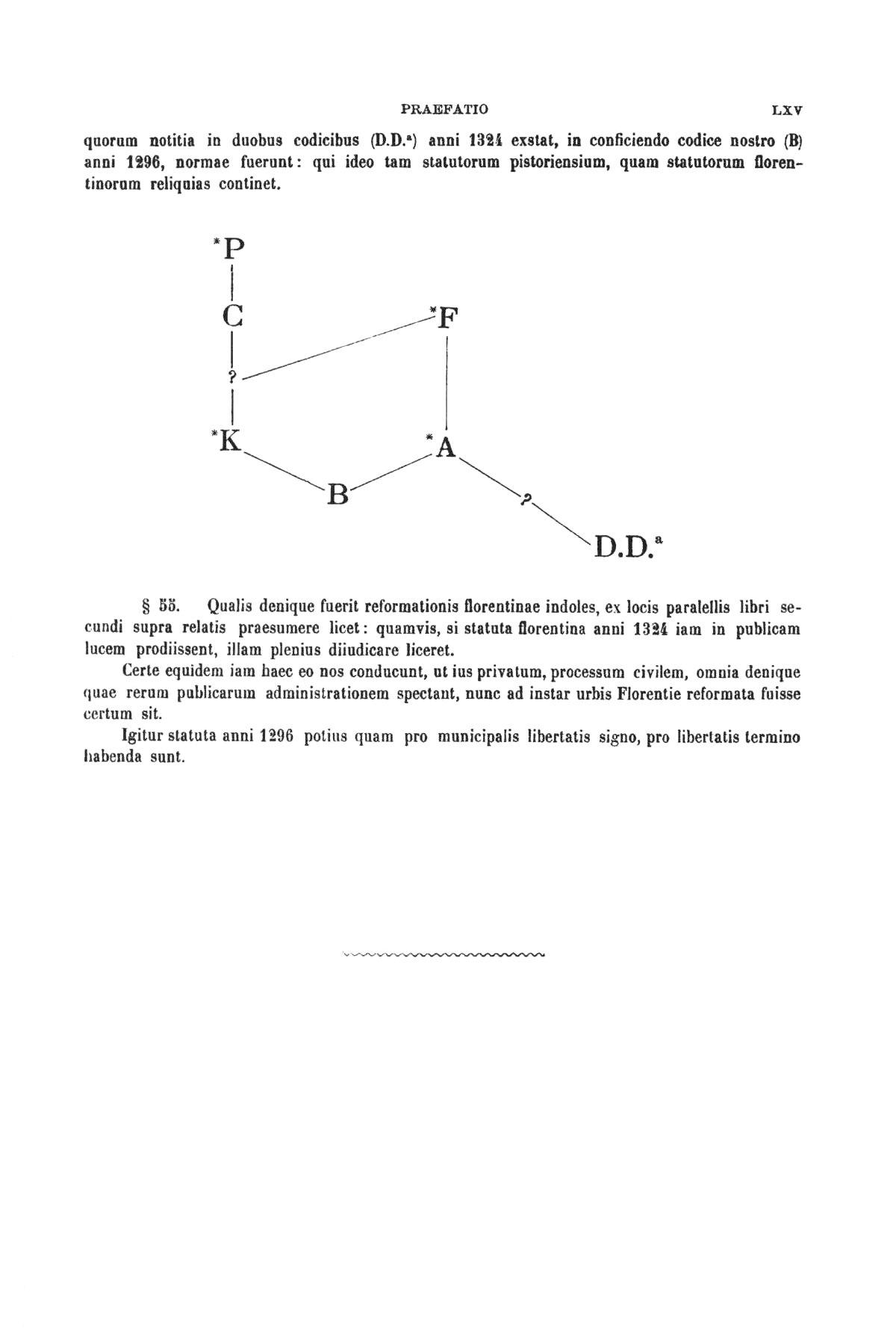 Statuti Pistoiesi sec. XIII 0065.jpg