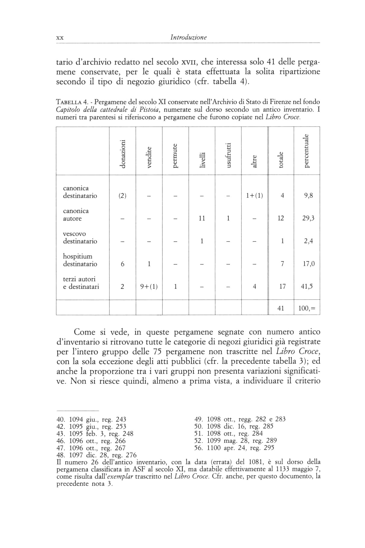 !Canonica S. Zenone XI 00020.jpg