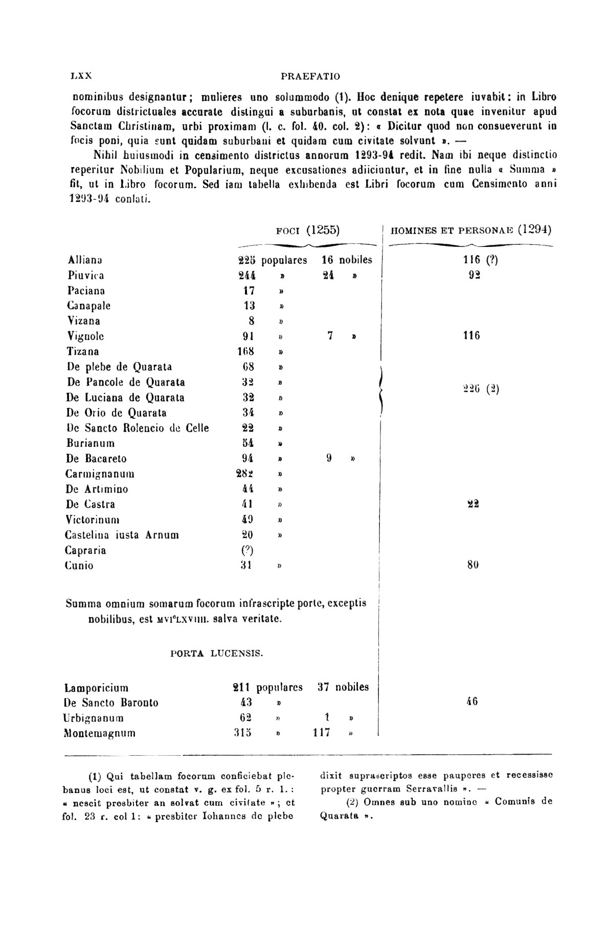 Statuti Pistoiesi sec. XIII 0069.jpg