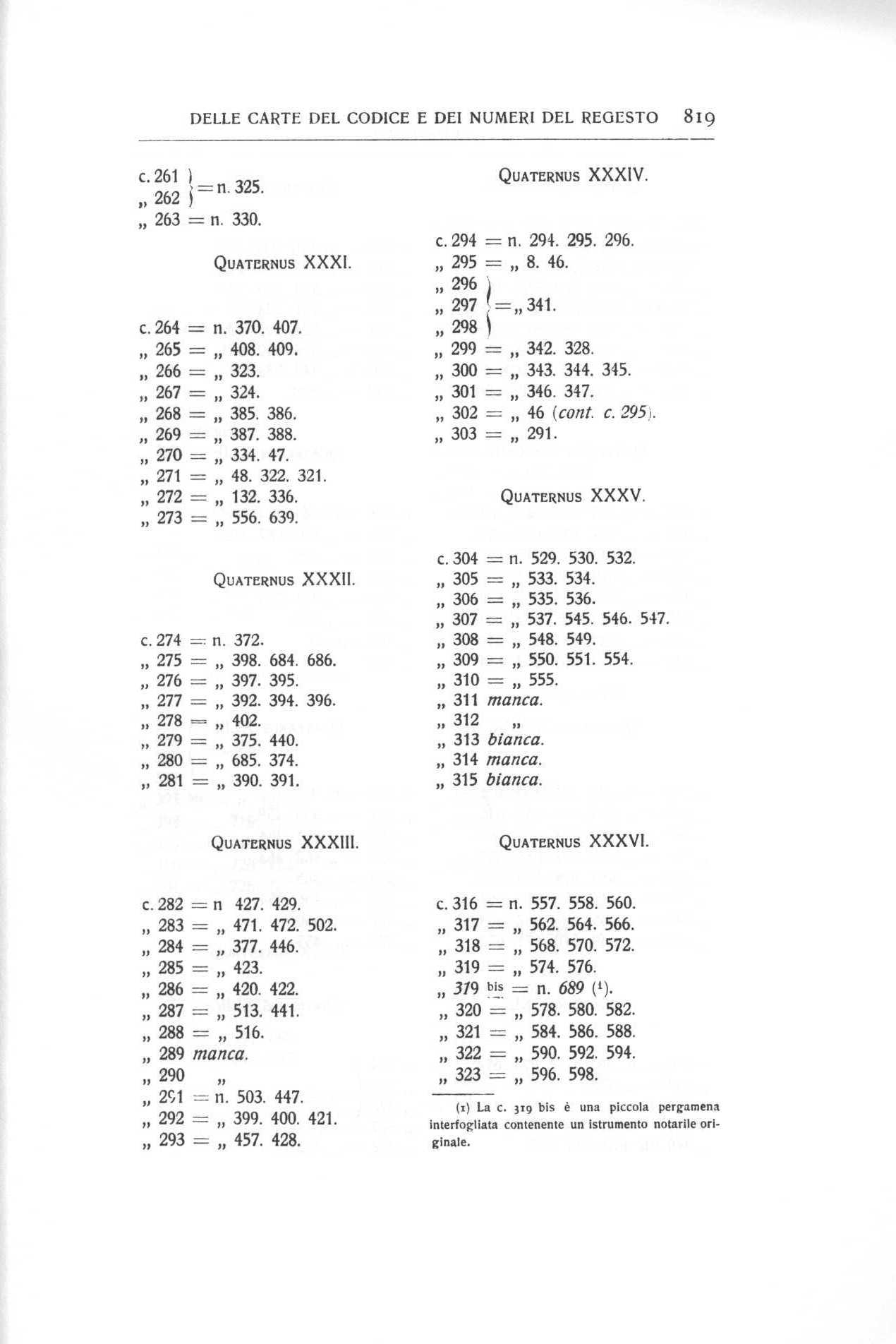 Liber Censuum 0908.jpg